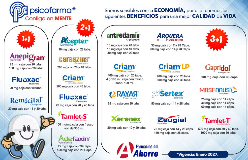 Farmacias del Ahoro