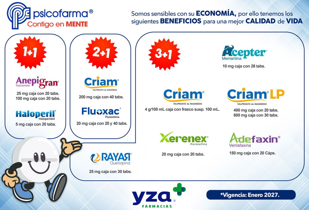 Farmacias YZA